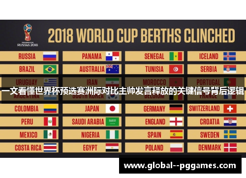 一文看懂世界杯预选赛洲际对比主帅发言释放的关键信号背后逻辑