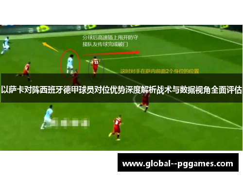 以萨卡对阵西班牙德甲球员对位优势深度解析战术与数据视角全面评估