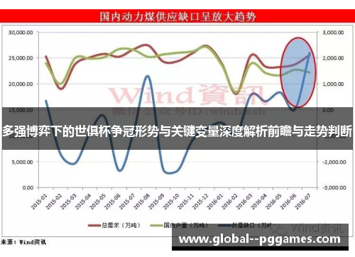 多强博弈下的世俱杯争冠形势与关键变量深度解析前瞻与走势判断 多强博弈下的世俱杯争冠形势与关键变量深度解析前瞻与走势判断