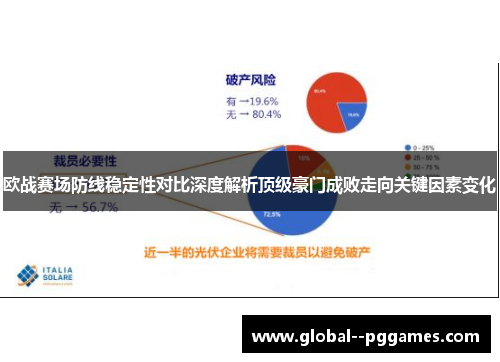 欧战赛场防线稳定性对比深度解析顶级豪门成败走向关键因素变化