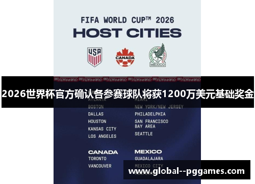 2026世界杯官方确认各参赛球队将获1200万美元基础奖金