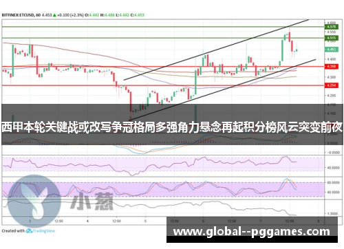 西甲本轮关键战或改写争冠格局多强角力悬念再起积分榜风云突变前夜